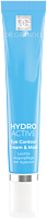 DR. GRANDEL Hydro Active Eye Contour Cream & Mask